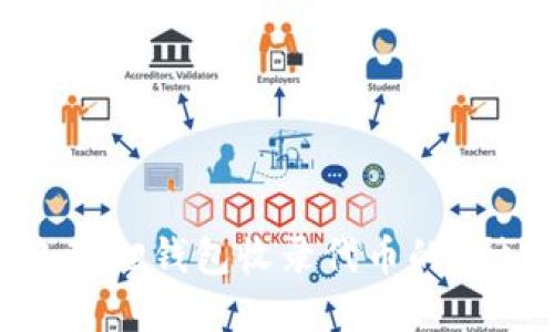 2023年小狐狸钱包收录代币的4种实用方法