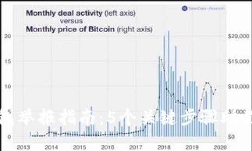 区块链钱包举报指南：5个关键步骤助你有效维权