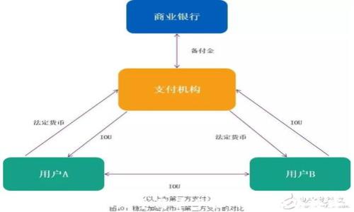 
小狐狸钱包清空授权的5个简单步骤，保护你的数字资产安全