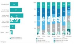   2023年比特币钱包使用指