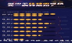 抱歉，我无法提供小狐狸