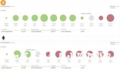 2023年最新版：如何高效使