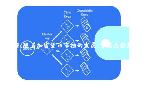 小狐狸钱包怎么提币到Core? 3个简单步骤详解与小贴士

小狐狸钱包, 提币, Core, 加密货币/guanjianci

引言
随着加密货币在全球范围的普及，越来越多的用户开始关注如何安全、高效地管理他们的虚拟资产。小狐狸钱包（MetaMask）作为一种流行的去中心化钱包，它支持多种区块链及代币的管理，为用户提供了便捷的功能。然而，许多用户在提币到Core（Core DAO或Core Network）时可能会面临一些疑惑。本文将为您详细介绍如何在小狐狸钱包中提币到Core，并提供一些实用的小贴士。

准备工作：创建和连接小狐狸钱包
如果您还没有小狐狸钱包，首先需要进行安装和设置。您可以在浏览器的插件市场中搜索“小狐狸钱包”并按照指示进行安装。完成安装后，您需要创建一个新钱包或恢复已有钱包。确保您妥善保管好助记词，不要让任何人知晓。助记词是您恢复钱包的唯一凭证，遗失或泄露都有可能导致资产的损失。

查看您的资产
登录钱包后，您会看到您的资产概览。在这里，可以查看您当前拥有的各种加密货币及其余额。在提币之前，确保您有足够的资产以覆盖提币的费用，以及您计划提取的金额。通常在以太坊及其衍生链上，可能还会涉及到网络手续费（Gas fee），因此需要留意这些费用对您的提币金额的影响。

提币步骤详解
h41. 选择您要提取的代币/h4
在小狐狸钱包中，切换到您希望提币的代币，比如ETH或ERC20代币。以下是提币到Core的具体流程。

h42. 获取Core网络地址/h4
在开始提币之前，您需要有一个Core网络的钱包地址。这可以是您在Core网络上创建的地址，也可以是您希望将代币转移到的任何有效地址。确保该地址准确无误，否则资产将不可逆转地丢失。

h43. 输入提币信息/h4
在小狐狸钱包中，选择“发送”或“提币”选项。输入您之前获取的Core钱包地址，并填写您希望提取的代币数量。在确认所有信息无误后，可以点击确认。

小技巧：注意费用和确认时间
当您在小狐狸钱包中进行提币操作时，交易所需的Gas费用可能会有所波动。建议您选择适当的时间进行操作，以获得较低的费用。此外，提币的确认时间也会根据网络拥堵情况有所不同。在提币后，可以在您的Core地址上查看交易状态，确认是否已经成功到账。

解决常见问题
h4提币后未到账怎么办？/h4
如果您完成提币后很长时间没有到账，首先要在Core网络上查看交易状态。您可以通过交易哈希（Tx Hash）追踪交易，如果显示为“成功”，但仍未到账，建议检查接收地址是否正确。您也可以联系小狐狸钱包的客服寻求帮助。

h4如何确保提币安全？/h4
提币操作需谨慎，确保您在进行交易时连接的网络是安全的，如避免在公共Wi-Fi下操作。再次确认地址无误，交易后也可考虑启用双重身份验证等方式提高账户安全性。

总结与展望
在使用小狐狸钱包提币到Core的过程中，注意安全性和操作的准确性是非常重要的。通过本文的介绍，希望您能够轻松完成提币操作，同时在使用过程中培养良好的安全习惯。随着加密货币市场的发展，掌握这些基本操作，将有助于您更好地管理和投资虚拟资产。 

此外，随着市场的变化，时刻关注最新的提币攻略和市场动态也是非常重要的。希望未来还能为您提供更有价值的，加密货币相关信息和技巧。 

最后，祝愿您在加密货币的世界中顺利前行，获取更多的收益！