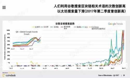 2023年最值得信赖的5款区块链钱包Kcash实用指南