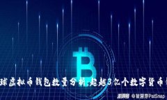 2023年全球虚拟币钱包数量