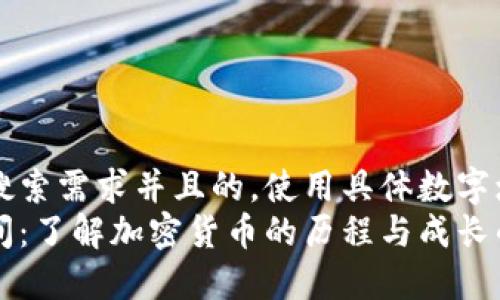 思考一个符合用户搜索需求并且的，使用具体数字增加可信度和吸引力
以太坊钱包注册时间：了解加密货币的历程与成长的5个关键节点