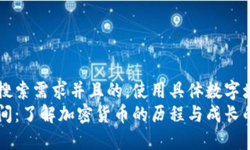 思考一个符合用户搜索需求并且的，使用具体数字增加可信度和吸引力
以太坊钱包注册时间：了解加密货币的历程与成长的5个关键节点