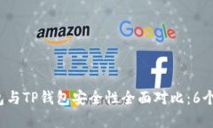 2023年小狐狸钱包与TP钱包