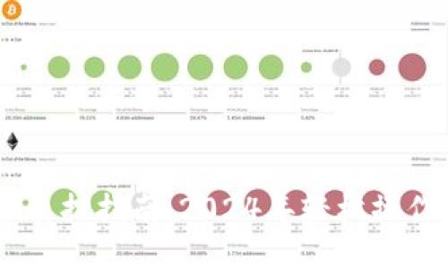 最新小狐狸钱包解除质押指南：2024年轻松操作解锁资金的5个步骤