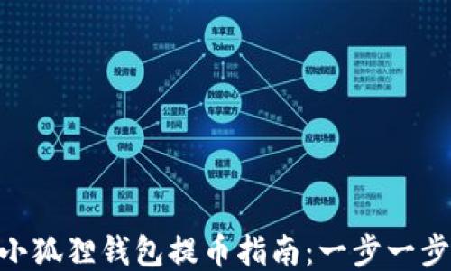 
2023年Core小狐狸钱包提币指南：一步一步教你轻松提币