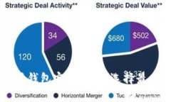 2023年USDT钱包和以太坊钱包