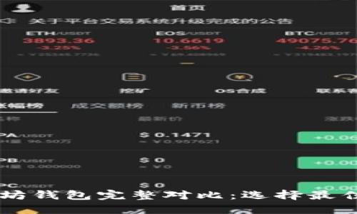 2023年USDT钱包和以太坊钱包完整对比：选择最佳加密钱包的6个关键因素