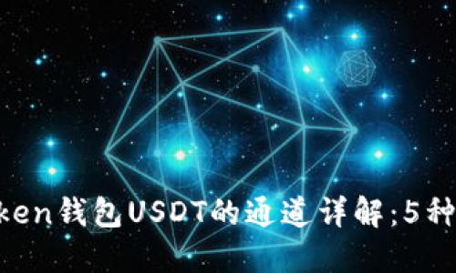 2023年ImToken钱包USDT的通道详解：5种主要传输方式