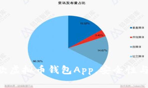2023年最佳10款虚拟币钱包App，安全性与功能性全面分析
