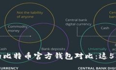 2023年最完整的比特币官方