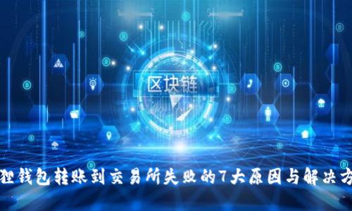 狐狸钱包转账到交易所失败的7大原因与解决方案