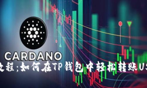 2023年最新教程：如何在TP钱包中轻松转账USDT的5个步骤