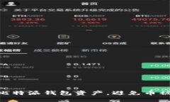 揭秘：如何保护你的比特