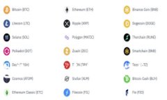 2023年小狐狸钱包添加比特