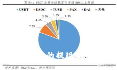 2023年Plus钱包中比特币的提现指南：快速、安全、一步到位
