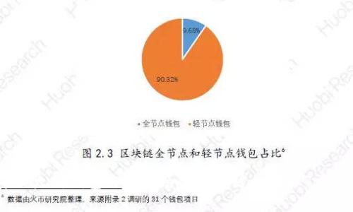 2023年以太坊钱包交易指南：3个关键步骤和7个实用技巧