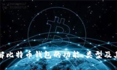 深入了解比特币钱包的功