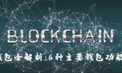 2023年以太坊钱包全解析：