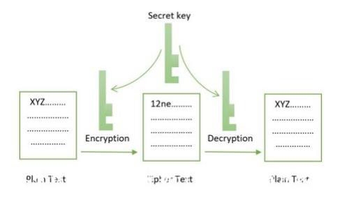 2023年虚拟币钱包价格全解析：10大热门钱包比较及其优缺点