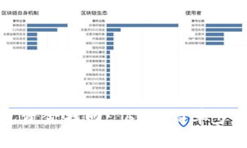 区块链TP钱包资金找回: 6 个简单步骤与实用技巧