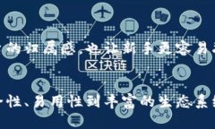    2023年最受欢迎的小狐狸