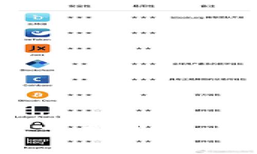 2023年最新版小狐狸钱包下载指南：畅享安全便捷数字资产管理