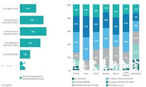 比特币软件钱包安全吗？2023年全面分析与15个安全建议/

比特币, 软件钱包, 安全性, 加密货币/guanjianci

引言
随着比特币等加密货币的快速发展，越来越多的人开始使用软件钱包来存储和管理自己的数字资产。软件钱包是一种方便、快速的存储方式，使用户可以随时随地进行交易。然而，这种便捷性也伴随着一定的风险。这篇文章将深入探讨比特币软件钱包的安全性，并提供15个实用的安全建议，帮助用户更好地保护自己的数字资产。

比特币软件钱包的基本概念
软件钱包是一种以软件形式存在的比特币钱包，主要分为两类：热钱包和冷钱包。热钱包是指始终连接网络的数字钱包，通常用于频繁交易。同时，冷钱包则是离线存储，不易受到网络攻击。这两种钱包各有优缺点，常常根据用户的需求来选择。

比特币软件钱包的优势
使用比特币软件钱包的主要优势在于其便捷性和易用性。用户可以随时通过手机或电脑进行交易，而无需等待确认。此外，许多钱包还提供了一系列安全功能，如双重身份验证、交易通知等，使得用户可以实时监控账户状态。

软件钱包的安全风险
虽然软件钱包方便使用，但它们同样面临着多种安全威胁。
ul
    li网络攻击：由于热钱包始终连接网络，黑客有可能通过各种方式获取用户的私钥。/li
    li恶意软件：如果用户的设备被感染恶意软件，攻击者可能会获取钱包信息和资金。/li
    li钓鱼攻击：不法分子通过伪装成合法网站诱骗用户输入私钥或密码。/li
    li操作失误：用户自我操作错误可能导致资金损失，比如误发交易或丢失助记词等。/li
/ul

2023年软件钱包安全性分析
随着科技的进步，加密货币的安全性也在不断提升。各种软件钱包的安全性得到了改善，许多新型技术被应用于钱包的保护中。但是，挑战依然存在。根据近年来的研究，很多用户仍然忽视基本的安全防范。这里就需要我们采取主动安全措施。

15个安全建议
ol
    listrong选择信誉良好的钱包：/strong在选择软件钱包时，应选择那些有良好口碑、透明且经过审计的钱包服务。/li
    listrong启用多重身份验证：/strong激活双重验证功能，这样即使密码被盗，黑客也无法轻易访问你的钱包。/li
    listrong定期更新软件：/strong及时更新钱包软件，确保获得最新的安全补丁和功能。/li
    listrong安全备份助记词：/strong将助记词和私钥保存在安全的地方，不要与他人共享。/li
    listrong避免公共Wi-Fi：/strong在使用钱包时，尽量避免连接不安全的公共网络，容易被窃取信息。/li
    listrong使用强密码：/strong设置复杂的密码，并定期更换，避免使用常见的、容易猜测的密码。/li
    listrong监控账户活动：/strong定期检查钱包中的交易记录，及时发现异常活动。/li
    listrong启用交易通知：/strong设置交易通知，以便及时获知每一笔交易的变动。/li
    listrong使用硬件钱包结合：/strong对于大量资金，建议使用硬件钱包储存，软件钱包用于小额交易。/li
    listrong保护设备安全：/strong确保设备安装最新的防病毒软件，定期扫描设备。/li
    listrong警惕钓鱼网站：/strong仔细检查网页链接，确保访问的是真正的官方网站，避免被假冒网站欺骗。/li
    listrong教育自己与家人：/strong学习比特币及其风险，分享给家人，让他们了解如何安全地处理加密资产。/li
    listrong限制应用权限：/strong尽量不将钱包与其他应用交互，限制其权限以减小被攻击面。/li
    listrong使用虚拟私人网络：/strong在不安全的网络环境下，使用VPN来增强网络连接的安全性。/li
    listrong保持冷静理智：/strong在交易时保持谨慎，不要轻信高回报的承诺，避免因冲动而直接影响资产安全。/li
/ol

总结
比特币软件钱包在给用户提供便利的同时，确实存在一定的安全风险。结合上述的安全建议，可以显著提升用户保护自己数字资产的能力，减少被攻击的可能性。在快速发展的加密货币市场中，保持警惕，学习与实践，将是每一位投资者安然度过风险的最佳策略。