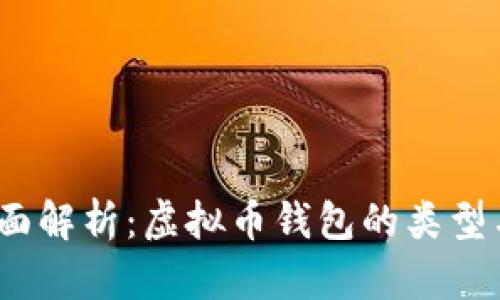 2023年全面解析：虚拟币钱包的类型与使用技巧