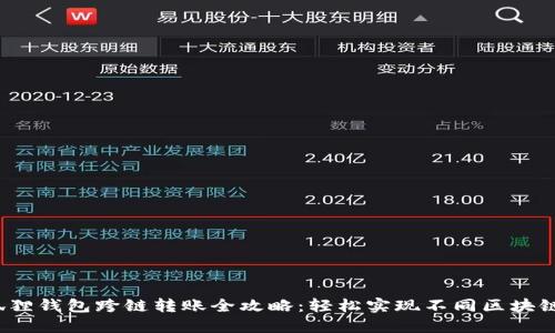 2023年小狐狸钱包跨链转账全攻略：轻松实现不同区块链间资产转移