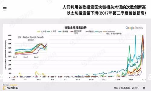 小狐狸钱包转账时间揭秘：你不知道的5个关键因素