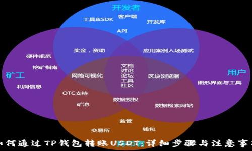     
如何通过TP钱包转账USDT：详细步骤与注意事项