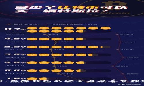   狐狸钱包如何便捷地转为人民币？ / 
 guanjianci 狐狸钱包,人民币,加密货币,数字资产转化 /guanjianci 

### 狐狸钱包概述

狐狸钱包（MetaMask）是一款广受欢迎的数字货币钱包，主要用于以太坊及其代币的存储与交易。用户可以通过狐狸钱包安全地管理他们的加密资产，参与去中心化金融（DeFi）和非同质化代币（NFT）市场。然而，许多用户在将加密货币转化为人民币（CNY）时常常感到困惑。那么，如何将狐狸钱包内的资产转为人民币呢？本文将详细介绍几种常见的方法和步骤。

### 将狐狸钱包内的加密货币转为人民币的方法

#### 方法一：通过交易所转换

步骤一：选择合适的交易所
首先，您需要选择一个支持人民币交易的加密货币交易所。常见的交易所有币安、火币网、OKEx等。这些平台通常提供法币与数字货币的转化服务，您可以用这些平台将您的以太坊或其他代币转换为人民币。

步骤二：注册并验证账户
在选择好交易所后，您需要注册并完成身份验证。这一步骤通常涉及上传身份证件及其他相关个人信息。完成验证后，您就能开通账户进行交易。

步骤三：充值数字资产至交易所
接下来，您需要将狐狸钱包中的加密货币充值至交易所。打开狐狸钱包，选择您希望转出的加密资产（如ETH），获取交易所提供的充值地址，将金额输入并确认发起转账。需要注意的是，转账的处理时间可能会有延迟，具体取决于区块链的确认速度。

步骤四：进行交易转换
在数字资产成功充值到交易所后，您可以在平台上创建交易，将您的数字资产转换为人民币。根据不同交易所的操作流程，选择您的交易对并以“卖出”操作进行转换。交易成功后，您的账户余额将反映出人民币金额。

步骤五：提取人民币
最后一步是提取人民币。依照交易所的相关规定，您可以选择提现至银行账户或通过其他支付手段（如支付宝、微信支付等）提取您的资金。在进行提现前，请确认您已经遵循所有相关监管规定。

#### 方法二：使用P2P交易平台

什么是P2P交易平台？
P2P交易平台（点对点交易）是一种允许用户直接与其他用户交易数字资产的平台。常见的P2P平台包括 LocalBitcoins 和币安P2P等。通过这种方式，用户可以避免传统交易所的复杂手续，快速兑换人民币。

步骤一：注册和完成身份验证
要使用P2P平台，用户也需要先注册并完成身份验证。一旦验证通过，您就能浏览可用的买家和卖家，并找到适合的交易对手。

步骤二：发布出售信息
在您的P2P账户中，您可以发布出售您账户中的加密货币的信息。在信息中，您需要明确出售的金额、汇率以及接受的付款方式。这一步骤非常重要，因为合适的定价和清晰的交易条款可以吸引更多买家。

步骤三：进行交易
当有买家对您的出售信息表示感兴趣时，系统会提示您发起交易。这时您需要将加密货币锁定在平台的保证金账户中，以确保交易的安全。一旦买方按协议付款，您可以确认收款并释放加密货币。

步骤四：确认支付并完成交易
在平台上确认收到款项后，确保交易双方都收到相应资产，交易就完成了。P2P交易的优势在于用户可根据自身需求灵活设定条件，并快速转换资产。

### 常见问题解答

#### 问题一：狐狸钱包的安全性如何？

安全性概述
狐狸钱包作为一种非托管钱包，用户拥有私钥，这意味着用户对自己的资产拥有完全控制权。然而，资产的安全也依赖于用户自身的操作习惯。

如何保障钱包安全
要确保狐狸钱包的安全，用户可以遵循以下建议：
ul
li设置复杂的密码，尽量避免使用容易猜测的信息。/li
li启用两步验证，增加安全层。/li
li确保计算机和网络的安全，避免在不安全的环境下访问钱包。/li
li定期备份助记词，并将其保存在安全的位置。/li
/ul

#### 问题二：如果忘记了狐狸钱包的密码怎么办？

密码恢复途径
如果您忘记了狐狸钱包的密码，可以使用助记词进行恢复。助记词是您在创建钱包时生成的一组词语，能够帮助您恢复对钱包的访问权限。

助记词的使用
在重装或添加钱包时，选择“导入钱包”选项，并输入您的助记词。系统将自动恢复您的钱包以及之前存储的加密资产。

### 结论

总结来说，将狐狸钱包内的资产转化为人民币通常通过交易所或P2P平台实现。每种方法都有其优势与操作流程，用户应根据自身情况与需求来选择合适的方式。同时，保障钱包的安全与妥善管理密码、助记词极为重要，以保护数字资产的安全。希望本文能为您在加密资产的管理与兑换过程中提供帮助。如果您有更多的疑问，可以继续深入探讨相关内容。