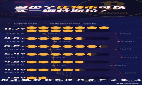 如何使用小狐狸钱包进行资产交互：全面指南