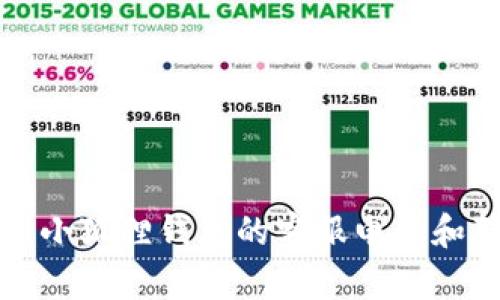 如何找到小狐狸钱包的客服电话和联系方式