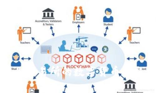 如何将比特儿交易所的数字货币提取到个人钱包