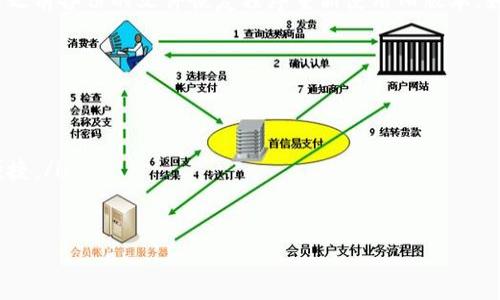   比特币QT钱包升级指南：最新步骤与注意事项 / 

 guanjianci 比特币, QT钱包, 升级教程, 钱包安全 /guanjianci 

比特币（Bitcoin）作为一种去中心化的数字货币，近年来吸引了越来越多的投资者和用户。而比特币QT钱包则是最初为比特币用户设计的一款官方桌面钱包。随着比特币网络的发展和安全需求的提升，定期升级QT钱包是保障资金安全和体验流畅的重要方式。本文将详细介绍比特币QT钱包的升级方法、步骤及相关注意事项，以帮助用户更好地管理自己的数字资产。

一、比特币QT钱包的必要性和优势
比特币QT钱包是比特币官方提供的全节点钱包，具备多种优势。例如，作为全节点钱包，它可以独立验证交易和区块，无需依赖第三方，保证了用户的资金安全。此外，QT钱包支持多种功能，包括生成和管理比特币地址、发送和接收比特币、查阅交易历史记录等。而随着比特币网络环境的变化，钱包的稳定性和安全性也需要不断提升。这就要求用户及时进行钱包版本的升级。

二、如何检测QT钱包的当前版本
在进行升级之前，首先需要确认当前所使用的QT钱包版本。打开QT钱包客户端，通常在主界面的左上角会有钱包的版本信息。在帮助菜单中，用户也可以找到“关于”选项，点击后会弹出版本信息窗口，显示当前的版本号。
那么，如何判断是否需要升级呢？通常情况下，之前的版本会有新的更新日志，用户可以通过比特币的官方网站或者相关的社区论坛查看是否有最新版本发布。同时，版本更新往往伴随着bug修复、安全增强或者新的功能。如果当前版本距离最新版本有较大差距，建议用户进行升级。

三、比特币QT钱包的升级步骤
以下是比特币QT钱包的升级过程，包括准备工作和具体步骤：
ol
    listrong备份钱包数据：/strong在进行任何升级操作前，保护用户资金的第一步就是做好钱包数据的备份。用户可以在QT钱包主界面找到“文件”选项，选择“备份钱包”，将备份文件存放在安全的位置。这是预防升级过程中出现问题的关键一步。/li
    listrong访问官方网站：/strong打开比特币的官方网站，导航至下载页面，查找最新版本的QT钱包。在下载时，确保从官方渠道获取软件，以避免下载到恶意软件。/li
    listrong关闭现有钱包：/strong在下载完新版本后，需要关闭当前正在运行的QT钱包。这是为了确保在升级过程中不会出现数据冲突。/li
    listrong删除旧版本：/strong在确保钱包已完全关闭后，可以将旧版本QT钱包从计算机中卸载。在Windows系统中，可以通过控制面板进行卸载，在Mac系统中则直接将应用程序拖入废纸篓即可。/li
    listrong安装新版本：/strong运行下载的新版本QT钱包安装程序，按照提示完成安装。这期间可能会要求用户同意许可证条款，请仔细阅读并进行同意。/li
    listrong恢复备份数据：/strong安装完成后，重新启动QT钱包，选择“文件”菜单中的“打开钱包”，并导入之前备份的文件，以恢复用户的交易历史和地址信息。/li
/ol

四、注意事项及常见问题
在升级QT钱包时，用户应注意以下几方面：
ul
    listrong确保官方来源：/strong始终确保从比特币官方渠道下载最新钱包版本，避免受到病毒或者恶意软件的侵害。/li
    listrong备份的重要性：/strong不论是初次使用钱包还是进行版本升级，备份钱包数据都是必须的步骤。这样可以最大程度地确保资产不会因为软件问题而丢失。/li
    listrong遵循官方说明：/strong在升级过程中，尽量遵循比特币官方网站的指导说明，确保操作的规范性。/li
/ul

五、常见问题解答

h41. QT钱包升级后，我的钱包余额会丢失吗？/h4
升级QT钱包后，用户的余额和所有生成的地址都应该不会丢失，因为这些信息基本上存储在钱包的数据文件中。在升级的过程中用户只需确保备份钱包数据，按照正确的步骤进行操作，通常不会出现丢失的问题。然而，建议在升级前做好全面的备份，并仔细遵循操作说明。

h42. 我该如何确认下载的QT钱包是最新版本？/h4
确认下载的QT钱包版本是否为最新，可以通过查阅比特币官方网站的“下载”页面，与网站上公布的最新版本信息进行对比。此外，一些开发者社区和论坛也会讨论和公布新版本的消息，用户可参考这些信息来确认下载版本的有效性。同时，用户在安装时也要注意查看安装包的MD5或SHA256校验码，确保其文件的完整性和安全性。

h43. 升级QT钱包时，是否可以直接覆盖安装？/h4
虽然技术上可以直接用新版本覆盖安装旧版本的QT钱包，但这么做可能引发潜在问题，例如文件损坏或者数据丢失。因此，推荐的做法是先关闭现有钱包，确保备份数据后再进行卸载旧版本，然后再进行新版本的安装。这样的方式更为安全，能有效预防由于文件冲突造成的问题。

h44. 如果在升级过程中出现错误，该如何处理？/h4
在升级QT钱包的过程中，如果意外遇到错误，建议首先检查系统日志（如果适用）以了解错误原因。可以尝试重启计算机后重新进行安装，若问题依然存在，可以考虑之前备份的文件恢复程序重新使用旧版本。如果最终不能解决问题，可以通过比特币社区寻找相关帮助，或者尝试向官方支持联系以获取技术支持。

h45. QT钱包的哪些新功能是值得我升级的理由？/h4
每次QT钱包升级往往会带来不少新特性和功能，具体有以下几个方面可能吸引用户进行更新：
ul
    listrong安全性能提升：/strong新版本通常会修复旧版本中发现的安全漏洞，提升钱包的安全性能，是防御网络攻击的重要步骤。/li
    listrong用户体验改进：/strong新版钱包会根据用户反馈对界面和用户体验进行改进，诸如更流畅的操作体验、更加直观的界面等，使得用户使用起来更加便捷。/li
    listrong新增功能：/strong例如一些新版本可能增加对其他数字资产的支持、集成最新的区块链技术等，为用户提供更多的资产管理选择。/li
/ul
以上内容详细讲解了比特币QT钱包的升级过程及其注意事项，希望能够帮助到广大比特币用户在数字资产管理中更加得心应手，保障资金的安全与便捷。