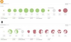 2023年度开源区块链钱包最