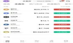 如何选择适合购买USDT的钱