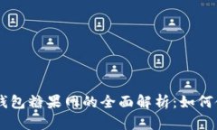 外国区块链IM钱包糖果网的