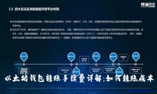 以太坊钱包转账手续费详解：如何转账成本