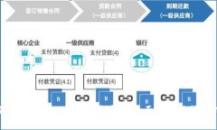 小狐狸钱包App使用方法图