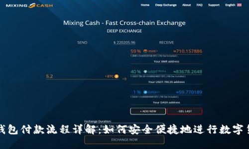 区块链钱包付款流程详解：如何安全便捷地进行数字货币支付