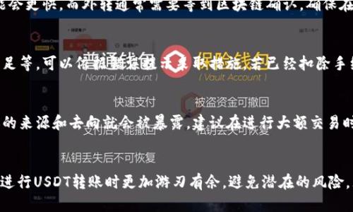 如何安全地进行USDT转账并确保输入正确的钱包地址

USDT转账, 钱包地址, 加密货币, 区块链转账/guanjianci

引言
在数字货币的世界里，USDT（Tether）因其与美元的稳定性而受到广泛追捧。随着越来越多的人参与加密货币交易，USDT转账成为了日常操作的一部分。然而，进行USDT转账时，输入错误的钱包地址可能导致资产永久丢失。因此，了解如何安全、高效地进行USDT转账至关重要。本篇文章将深入探讨USDT转账的各种要素及其注意事项，并会解答一些与USDT转账相关的常见问题。

1. 什么是USDT？
USDT是一种稳定币，其价值与美元挂钩，1 USDT通常等于1美元。USDT的发行是为了减少加密货币市场的波动性，使得投资者可以在市场剧烈波动时，快速将其他加密资产兑换为USDT，达到保值的效果。USDT在许多交易所都被广泛使用，不仅可以用作交易对，也常被用于转账和支付。

2. USDT转账的基本流程
在进行USDT转账时，首先需要确保你拥有一个支持USDT的数字钱包。通过该钱包，你可以发送和接收USDT。以下是USDT转账的基本步骤：
ul
    listrong选择一个数字钱包：/strong确保你选择的钱包支持TRC20、ERC20或其他USDT协议。/li
    listrong获取接收方的钱包地址：/strong确保从接收方获取正确的钱包地址，避免输入错误。/li
    listrong输入转账信息：/strong在钱包中输入转账金额和接收方的地址。/li
    listrong确认交易：/strong在确认转账前仔细核对所有信息，确保无误。/li
    listrong完成转账：/strong确认无误后提交交易，部分钱包可能会要求你输入密码进行验证。/li
/ul

3. 确保输入正确的钱包地址的重要性
钱包地址作为转账的目的地，是区块链交易中最重要的信息之一。每个钱包地址都是唯一的，一旦发送资金到错误的地址，这笔交易就无法逆转。以下是保证输入正确钱包地址的一些措施：
ul
    listrong复制粘贴地址：/strong避免手动输入地址，使用复制粘贴的方式可以减少错误的可能性。/li
    listrong核对地址：/strong在进行转账前，再次核对所输入的钱包地址，可以通过与接收方确认来确保准确性。/li
    listrong使用二维码：/strong很多数字钱包支持二维码功能，使用扫描可以有效减少输入错误。/li
/ul

4. 常见问题解答

h4问题1：USDT转账需要多少费用？/h4
USDT转账的费用通常由网络状态、发送的区块链类型和交易所的规定决定。不同区块链的转账费用差异较大，例如，使用ERC20协议进行转账的费用相对较高，而使用TRC20协议时的费用较低。总体而言，在进行USDT转账前，了解当前网络的平均手续费是非常必要的。

h4问题2：如何选择合适的数字钱包进行USDT的存储和转账？/h4
选择数字钱包时，有几个关键因素需要考虑：安全性、用户体验、支持的币种和转账费用。建议选择市面上知名度高、用户评价好的钱包，同时确保该钱包有足够的安全措施，如双重身份验证、冷存储等。然后，查看钱包是否支持USDT，并了解具体的转账费用。

h4问题3：USDT转账的时间一般需要多久？/h4
USDT转账的时间会因网络拥堵程度而异。在拥堵的情况下，转账可能需要等待更长时间，一般而言，转账时间在几分钟到一个小时不等。注意，部分交易所的内转可能会更快，而外转通常需要等到区块链确认。确保在转账时关注钱包或交易所的交易进度。

h4问题4：如何处理USDT转账失败的情况？/h4
如果USDT转账失败，首先检查钱包中显示的错误信息，并联系钱包或交易所的客服。一般情况下，转账失败的原因可能是输入了错误的钱包地址、网络拥堵或余额不足等。可以依据错误提示采取措施，若已经扣除手续费但未到账，需等待系统再次确认。

h4问题5：USDT转账是否匿名？/h4
尽管USDT转账可以通过区块链技术进行，交易本身具有一定的匿名性，但钱包地址之间的交易记录是公开的。因此，如果你的钱包地址信息被关联到你的身份，转账的来源和去向就会被暴露。建议在进行大额交易时，保持警惕，并考虑采用多重钱包或隐私保护技术进行操作。

结束语
在这个瞬息万变的加密货币市场，USDT作为一种稳定币为投资者提供了便利，而了解正确进行USDT转账的技巧更是必不可少。通过本文所讨论的内容，相信你能在进行USDT转账时更加游刃有余，避免潜在的风险。无论是选择钱包、确认转账信息还是处理交易问题，安全永远是第一位的。祝愿大家的加密货币交易顺利、安全。