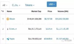   狐狸钱包真相揭秘：真假