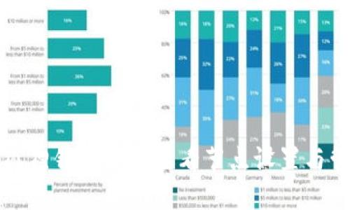 小狐狸钱包如何查看节点设置与管理